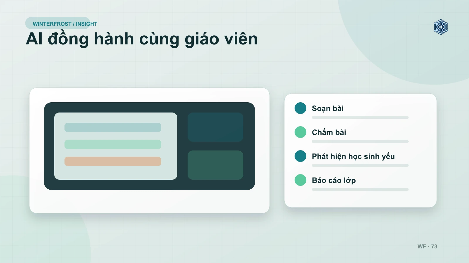 AI hỗ trợ giáo viên và nhà trường
