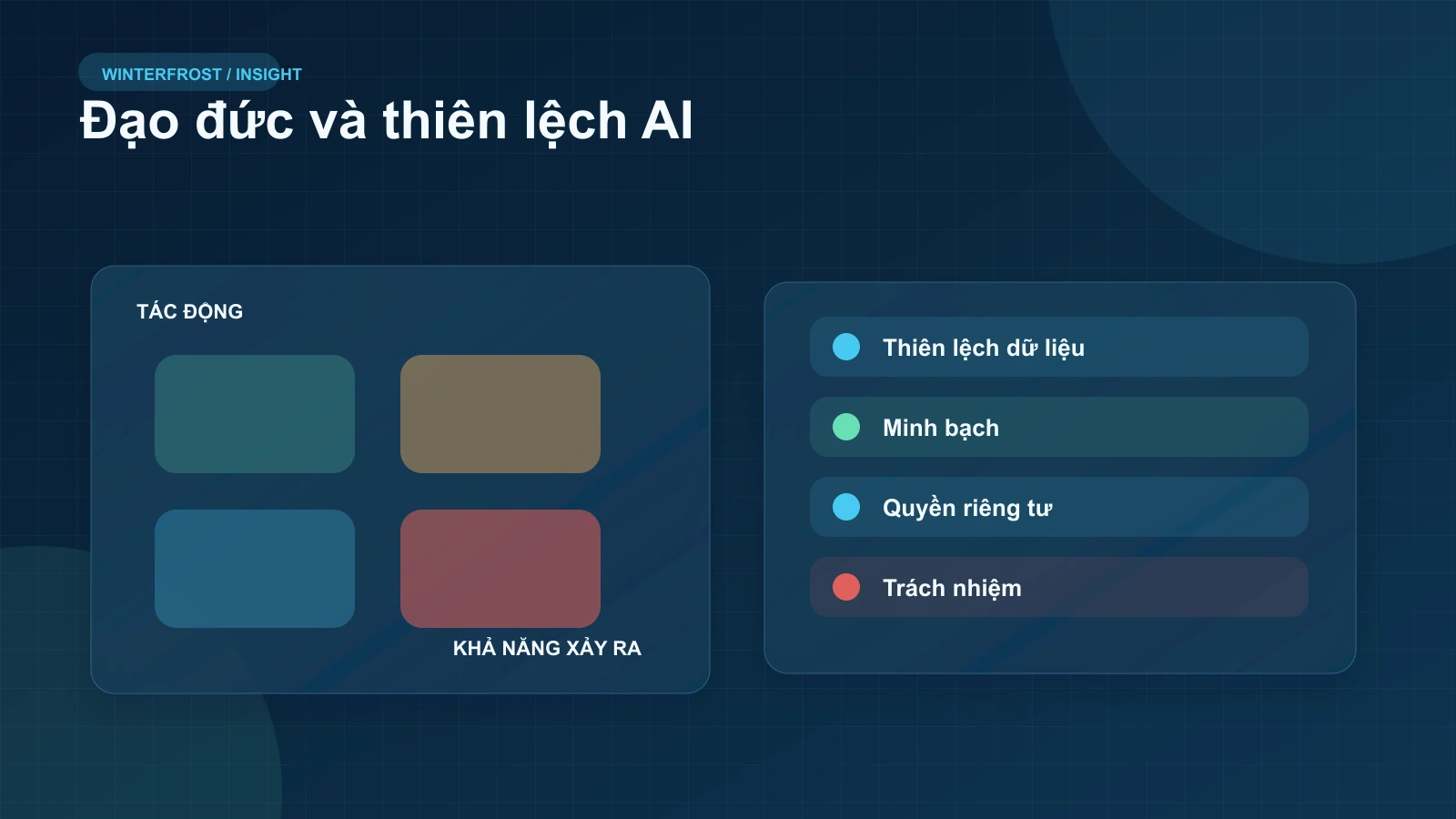 Các vấn đề đạo đức và thiên lệch (Ethical & Bias Concerns)