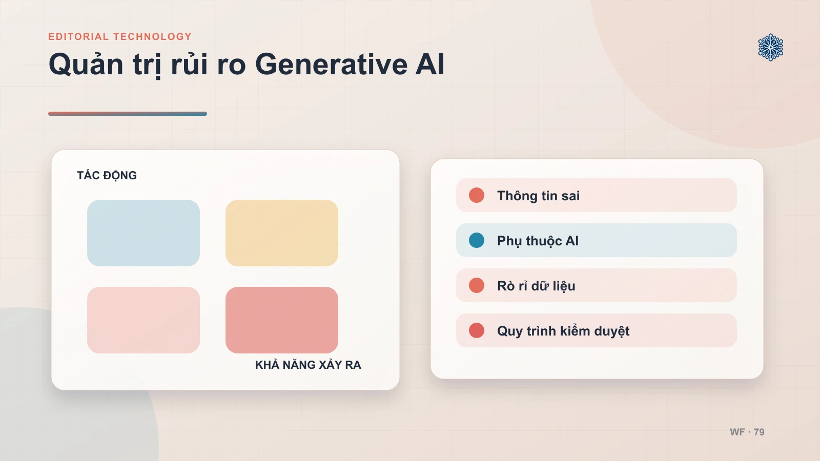 Rủi ro lớn nhất khi dùng Generative AI trong giáo dục là gì?