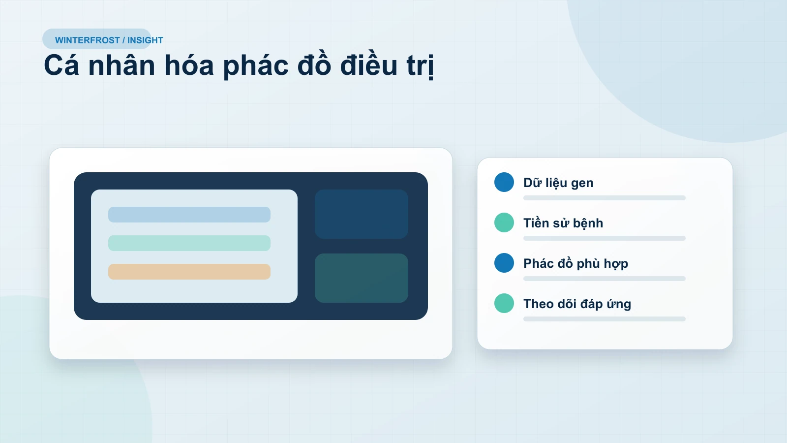 Cá Nhân Hóa Điều Trị (Precision Medicine)