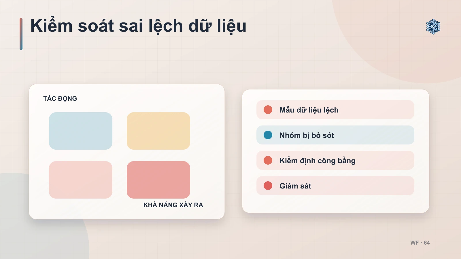 Sai Lệch Dữ Liệu Và Nguy Cơ Thiên Vị Của AI