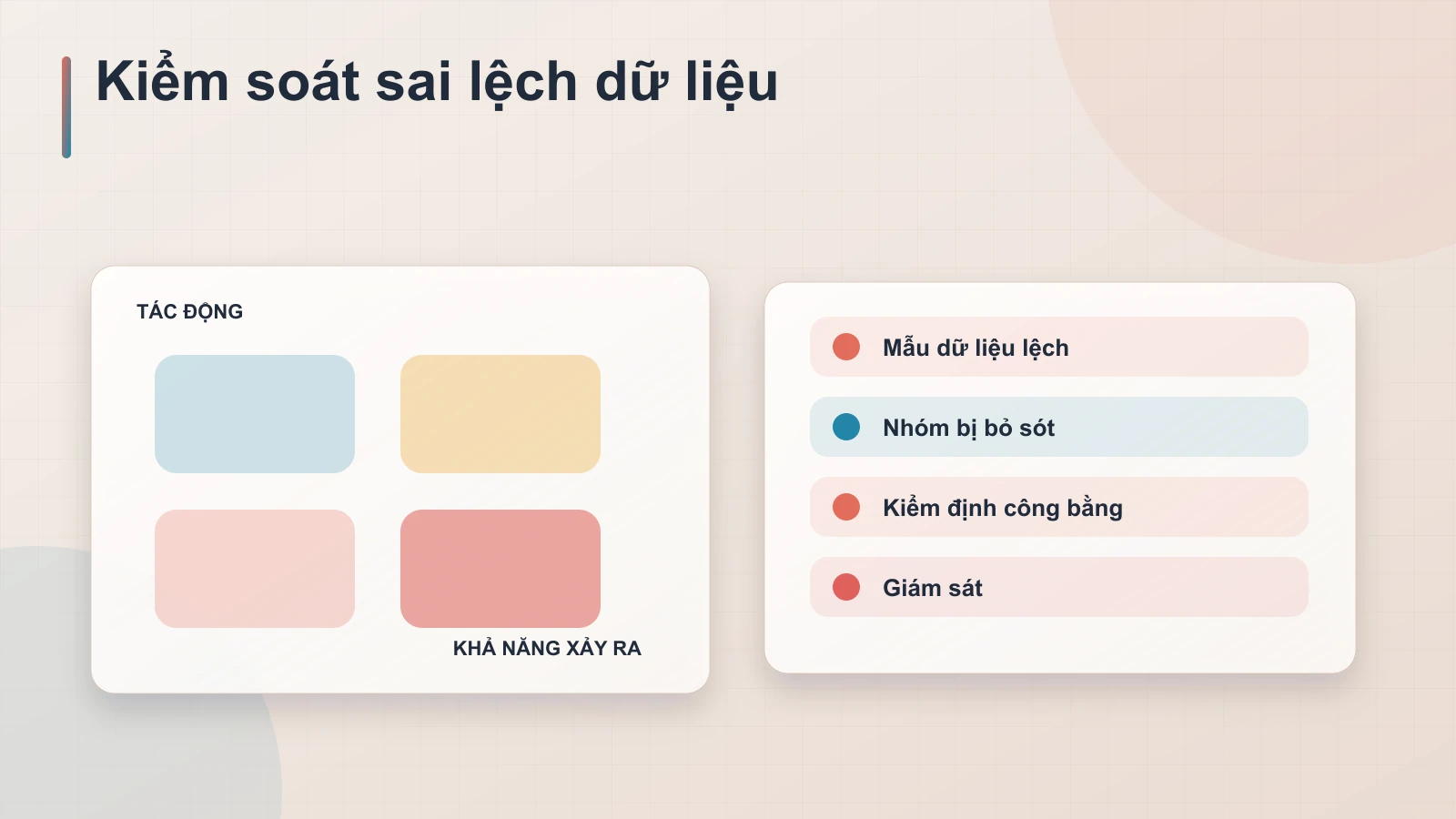 Sai Lệch Dữ Liệu Và Nguy Cơ Thiên Vị Của AI