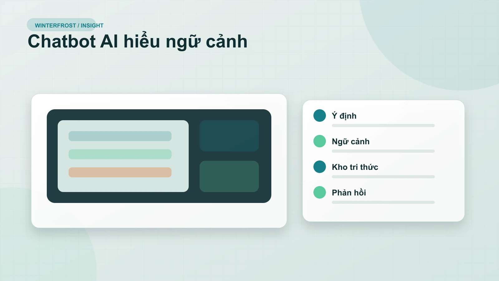 1. Giới thiệu về Chatbot AI