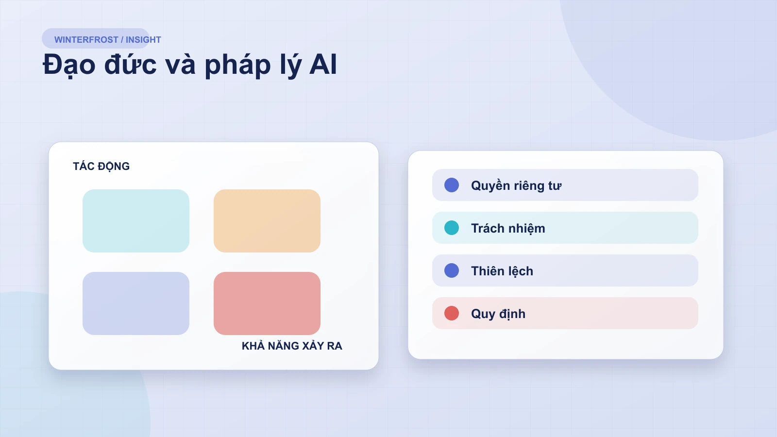 Thách Thức Đạo Đức và Pháp Lý Trong AI