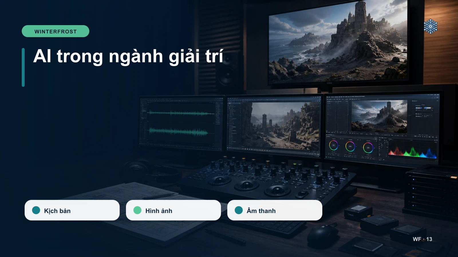 4. Ngành công nghiệp giải trí