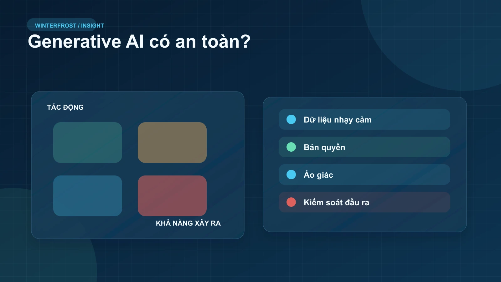3. Generative AI có an toàn không?