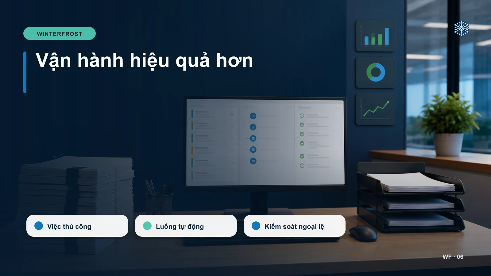 1. Nâng cao hiệu quả vận hành
