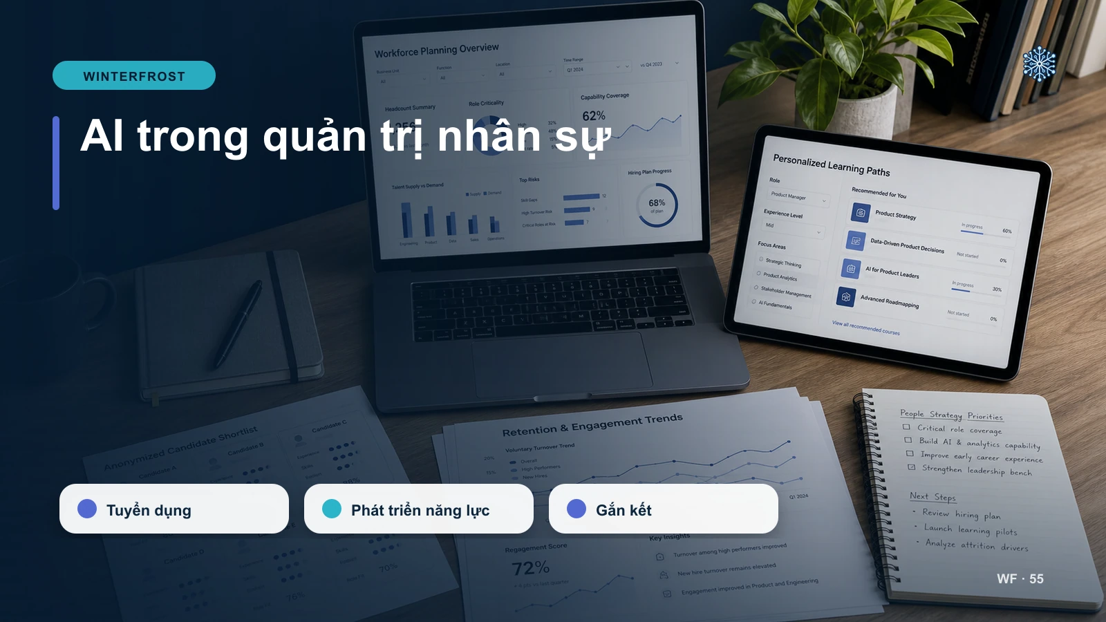 Generative AI là gì?