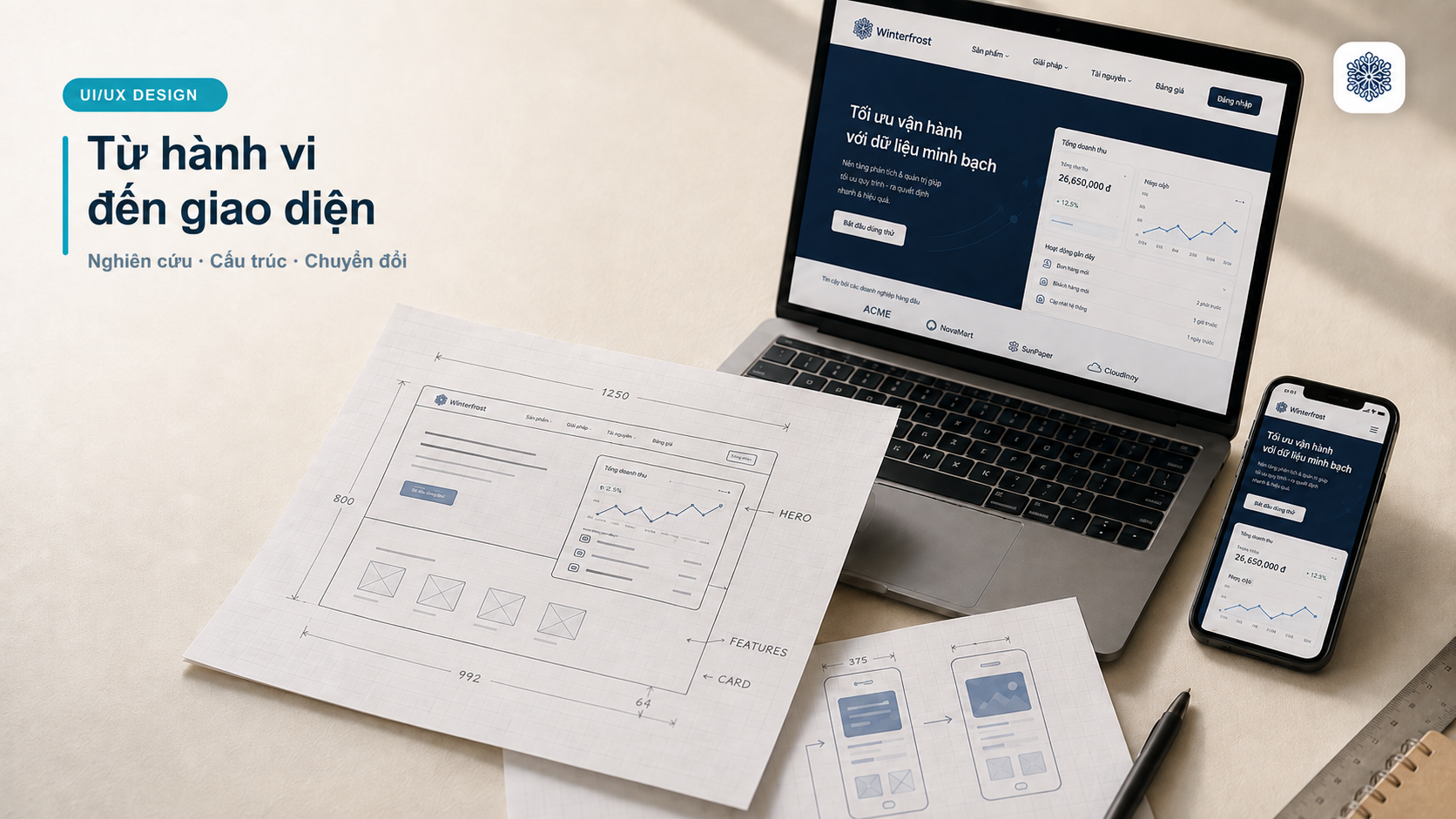 What is UI/UX? Important Meaning of UI/UX Design For Website What is UI/UX? Important Meaning of UI/UX Design For Website